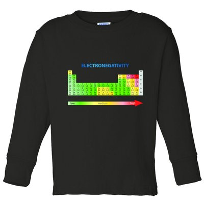 Electronegativity Values Periodic Table of Elements Toddler Long Sleeve Shirt