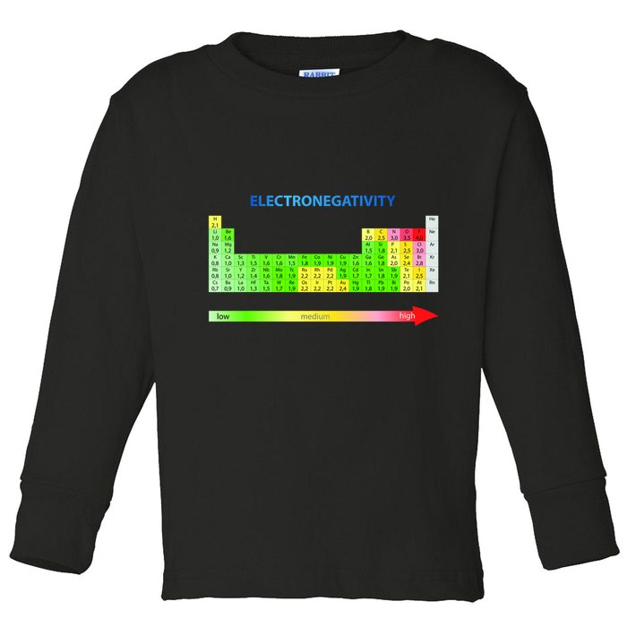 Electronegativity Values Periodic Table of Elements Toddler Long Sleeve Shirt