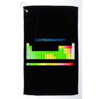 Electronegativity Values Periodic Table of Elements Golf Towel