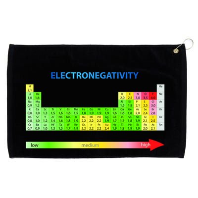 Electronegativity Values Periodic Table of Elements Grommeted Golf Towel