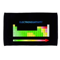 Electronegativity Values Periodic Table of Elements Microfiber Hand Towel