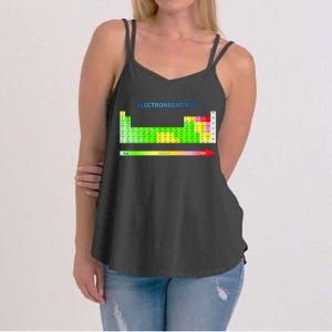 Electronegativity Values Periodic Table of Elements Women's Strappy Tank