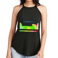 Electronegativity Values Periodic Table of Elements Women's Perfect Tri Rocker Tank