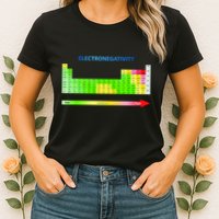 Electronegativity Values Periodic Table of Elements Womens T-Shirt