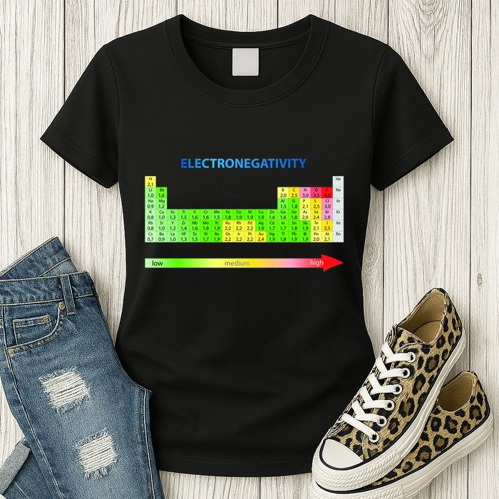 Electronegativity Values Periodic Table of Elements Womens T-Shirt