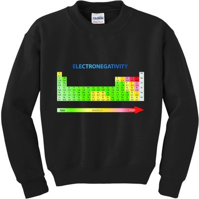 Electronegativity Values Periodic Table of Elements Kids Sweatshirt