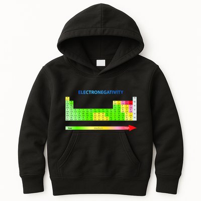 Electronegativity Values Periodic Table of Elements Kids Hoodie