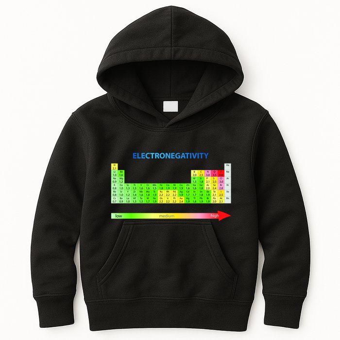 Electronegativity Values Periodic Table of Elements Kids Hoodie