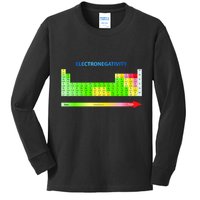 Electronegativity Values Periodic Table of Elements Kids Long Sleeve Shirt
