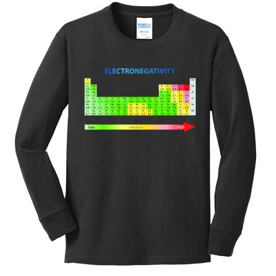 Electronegativity Values Periodic Table of Elements Kids Long Sleeve Shirt