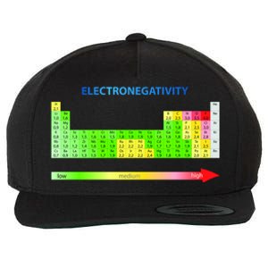 Electronegativity Values Periodic Table of Elements Wool Snapback Cap