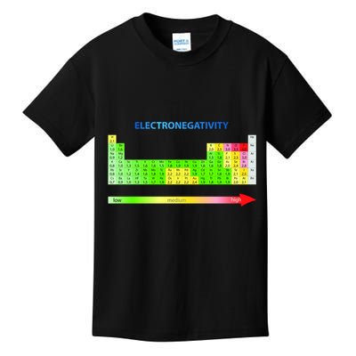 Electronegativity Values Periodic Table of Elements Kids T-Shirt