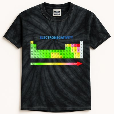 Electronegativity Values Periodic Table of Elements Kids Tie-Dye T-Shirt