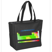 Electronegativity Values Periodic Table of Elements Zip Tote Bag