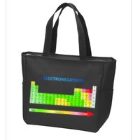 Electronegativity Values Periodic Table of Elements Zip Tote Bag