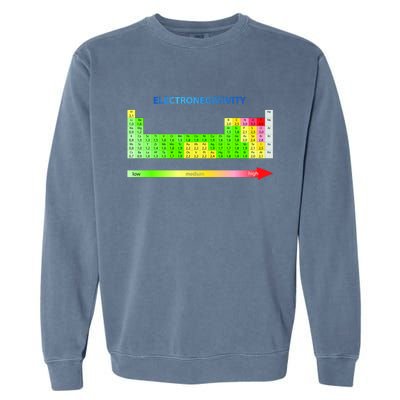 Electronegativity Values Periodic Table of Elements Garment-Dyed Sweatshirt