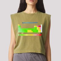 Electronegativity Values Periodic Table of Elements Garment-Dyed Women's Muscle Tee