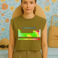Electronegativity Values Periodic Table of Elements Garment-Dyed Women's Muscle Tee
