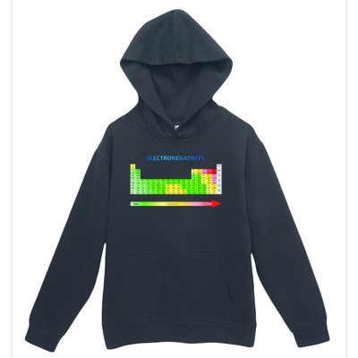 Electronegativity Values Periodic Table of Elements Urban Pullover Hoodie