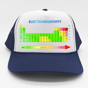 Electronegativity Values Periodic Table of Elements Trucker Hat