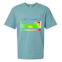 Electronegativity Values Periodic Table of Elements Sueded Cloud Jersey T-Shirt