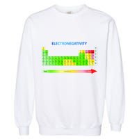 Electronegativity Values Periodic Table of Elements Garment-Dyed Sweatshirt
