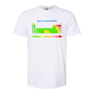 Electronegativity Values Periodic Table of Elements Softstyle CVC T-Shirt