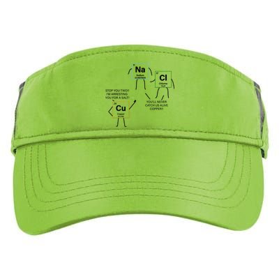 Element Funny Science Puns Adult Drive Performance Visor