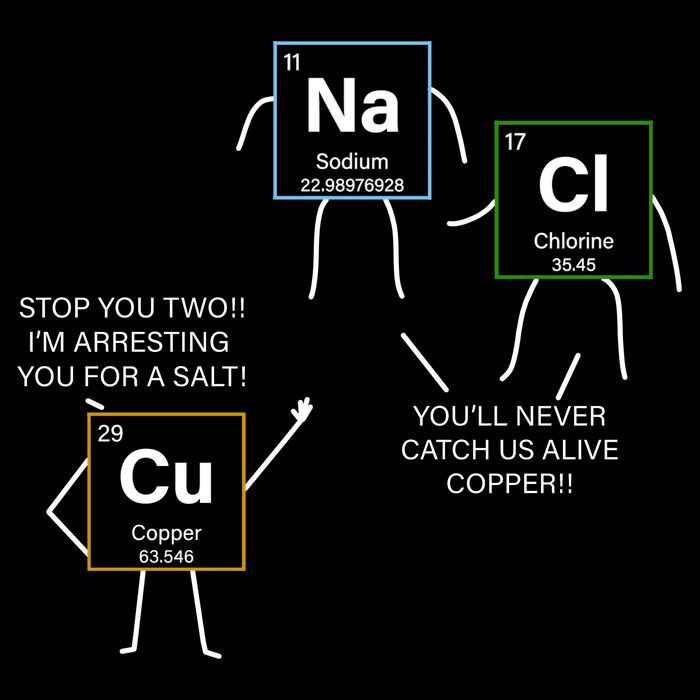 Element Funny Science Puns Apron