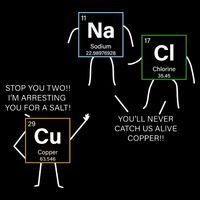 Element Funny Science Puns Backpack