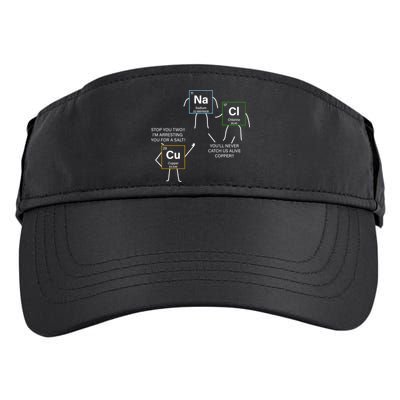 Element Funny Science Puns Adult Drive Performance Visor