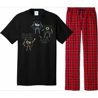 Element Funny Science Puns Pajama Set