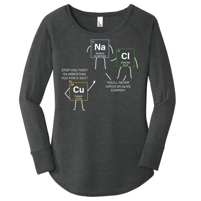 Element Funny Science Puns Women's Perfect Tri Tunic Long Sleeve Shirt