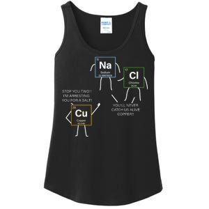 Element Funny Science Puns Ladies Essential Tank