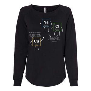 Element Funny Science Puns Womens California Wash Sweatshirt