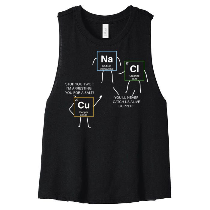 Element Funny Science Puns Women's Racerback Cropped Tank