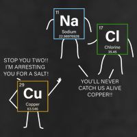 Element Funny Science Puns Trucker Hat