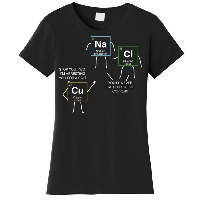 Element Funny Science Puns Women's T-Shirt