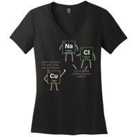 Element Funny Science Puns Women's V-Neck T-Shirt