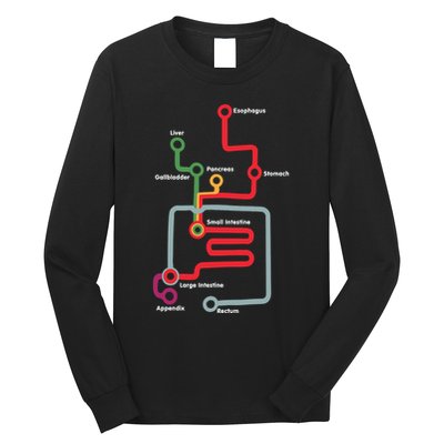 Esophagus Liver Gallbladder Pancreas Stomach Small Intestine Long Sleeve Shirt