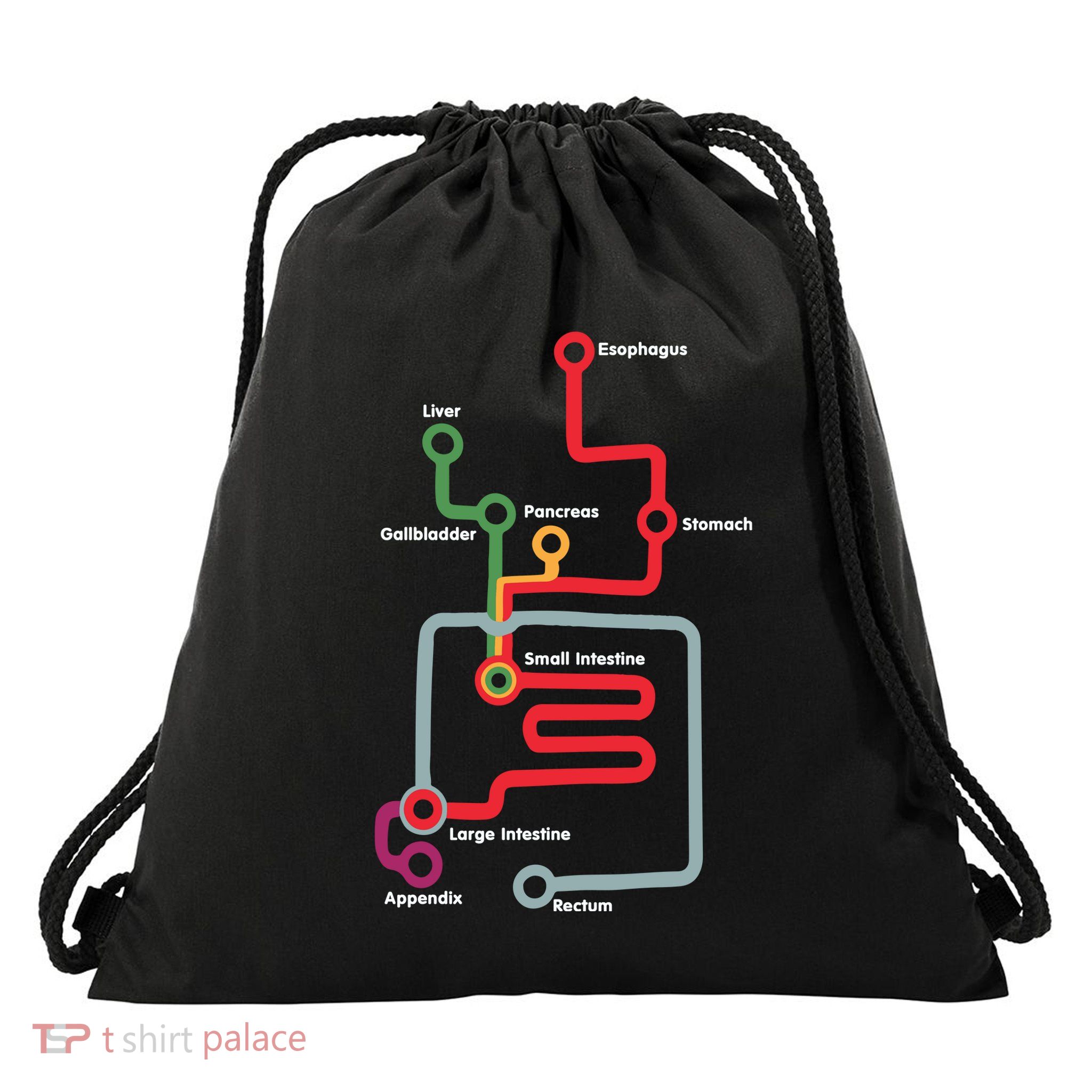 Esophagus Liver Gallbladder Pancreas Stomach Small Intestine Drawstring Bag