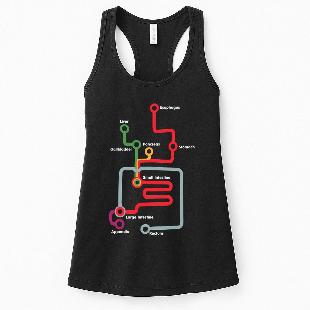 Esophagus Liver Gallbladder Pancreas Stomach Small Intestine Womens Tank Top