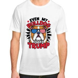 Even My Dog Loves Trump 2024 Election Trump Supporter Adult ChromaSoft Performance T-Shirt