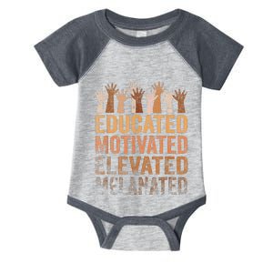 Educated Motivated Elevated Melanated Black History Month Infant Baby Jersey Bodysuit