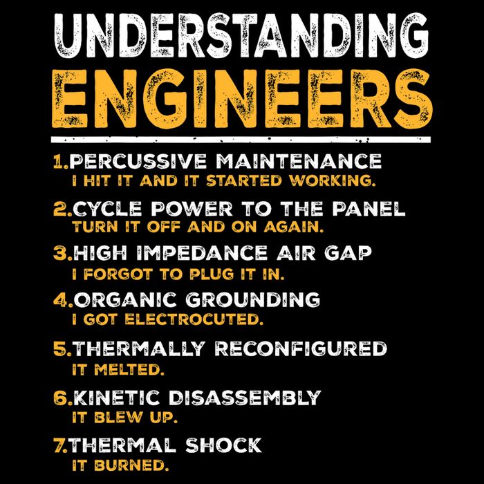 Engineering Mechanical - Humorous Mechanical Engineering 16 in Basic Backpack