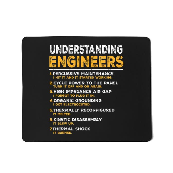 Engineering Mechanical - Humorous Mechanical Engineering Mousepad