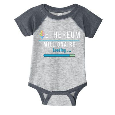 Ethereum Millionaire Loading, Blockchain, ETH Crypto, HODL ETH Infant Baby Jersey Bodysuit