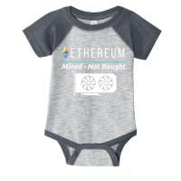 Ethereum Mined Not Bought GPU Mining Rigs ETH Crypto Miner Infant Baby Jersey Bodysuit