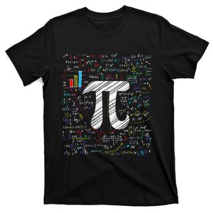 Equation Math Teacher Student Geek Pi Day Math T-Shirt