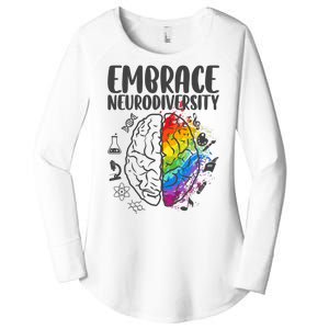 Embrace Neurodiversity Autism Awareness Colorful Brain Women's Perfect Tri Tunic Long Sleeve Shirt